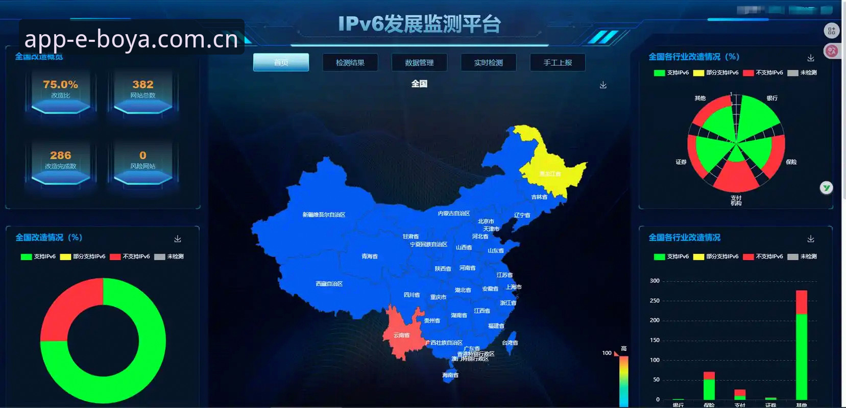 博亚稳定服务 vs 其他平台：老用户的真实体验对比与选择指南